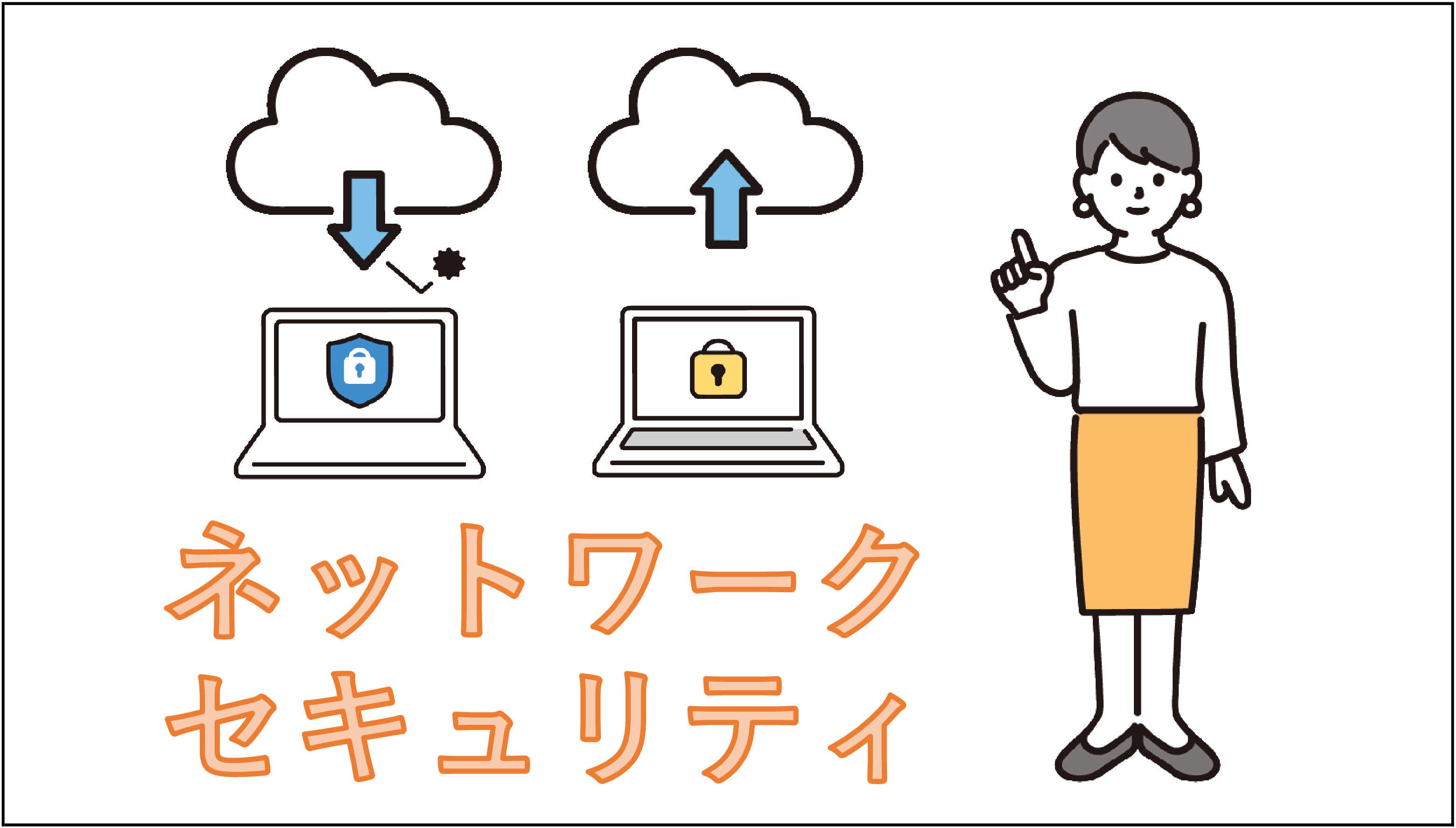 ネットワークセキュリティ